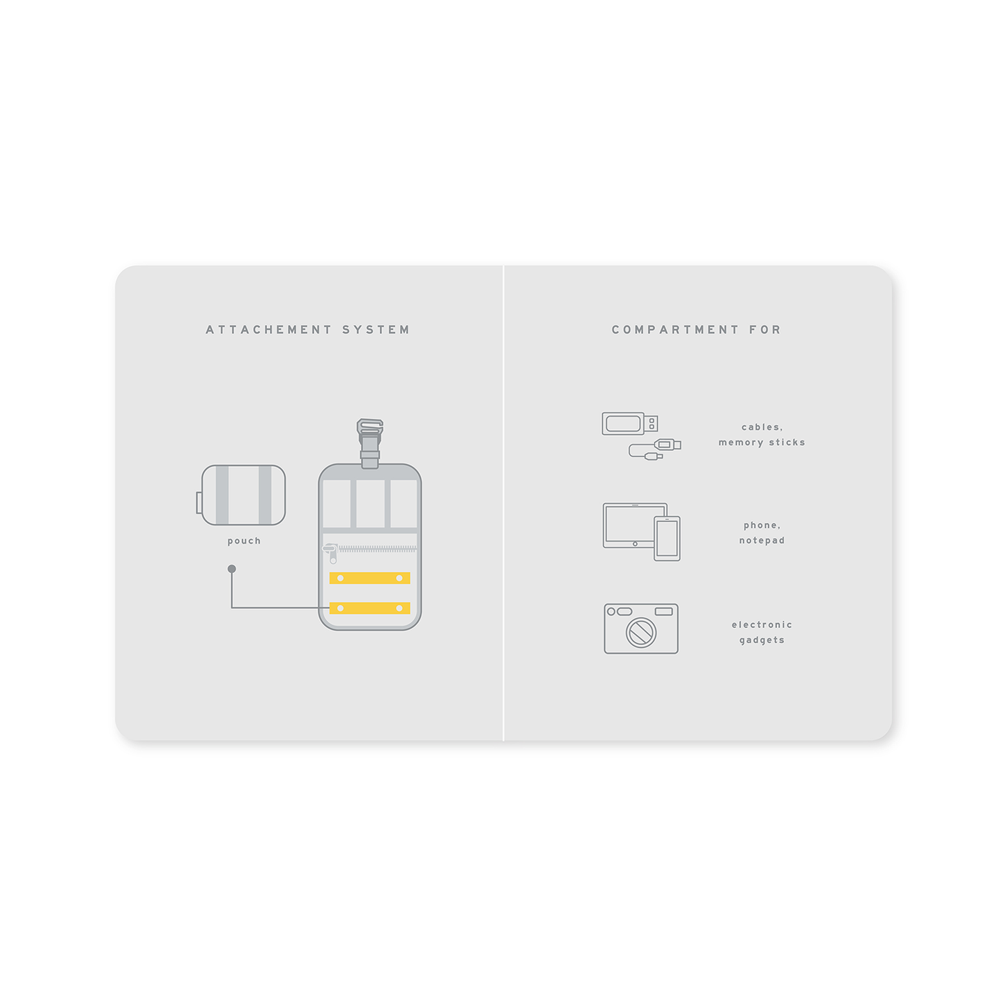 Everyday Gadgets Organizer
